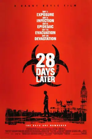 28 Days Later (2003) BluRay x264 AVC AAC 480p | 720p | 1080p