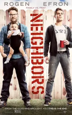Neighbors (2014) BluRay x264 AAC 480p | 720p | 1080p